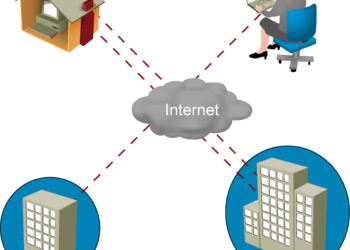 Mạng máy tính và ví dụ