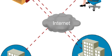 Mạng máy tính và ví dụ