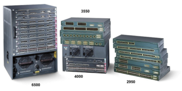 Tổng quan hoạt động của Switch