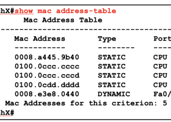 Bảng địa chỉ MAC của Switch