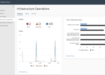 Những tính năng của vSphere+