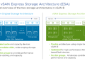 Giới thiệu vSAN 8